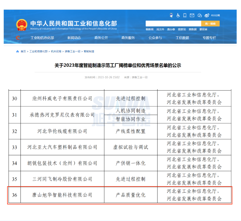 【国家级荣誉】喜讯！ ■十大网投平台排名 智能“SunFMEA项目”荣获工信部“2023年度智能制造优秀场景”